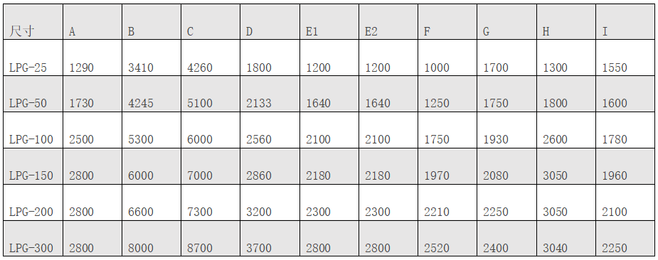 离心喷雾2.png c.png