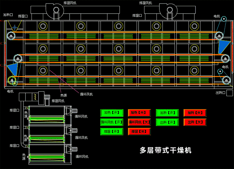 多层带式干燥机.gif a.gif